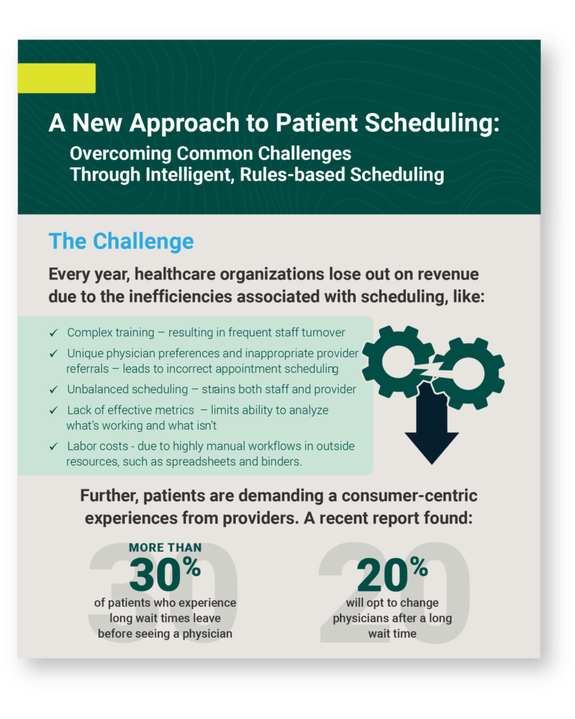 A new approach to patient scheduling one pager infographic