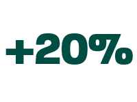 20 percent appointments scheduled online graphic