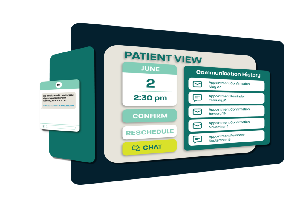 Dash Engage patient view dashboard graphic