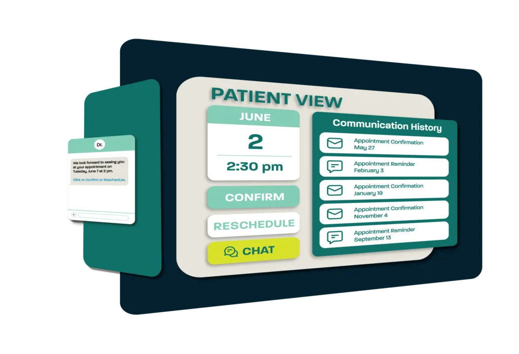 Dash Engage patient view dashboard graphic
