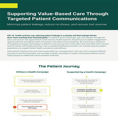 Infographic - Health Campaigns- Supporting Value Based Care thumbnail