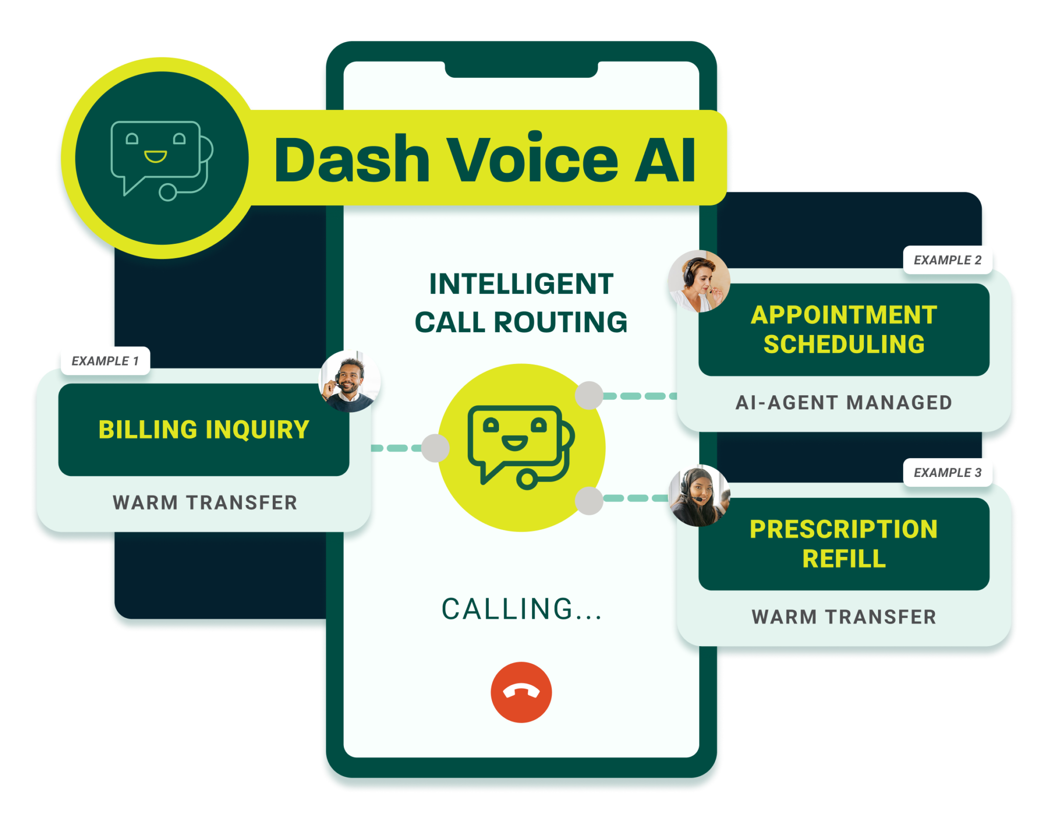 Dash by Relatient - Voice AI Agents in Healthcare