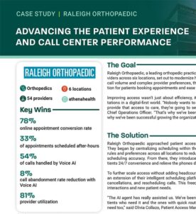 CaseStudy_RaleighOrthopedic_2025